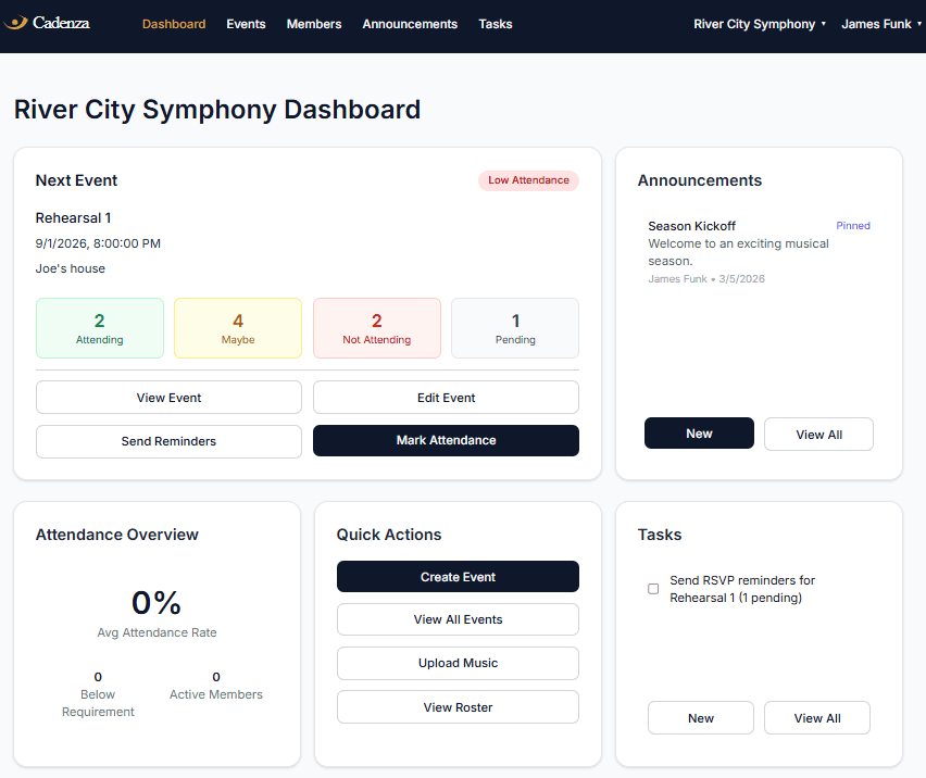 Cadenza dashboard